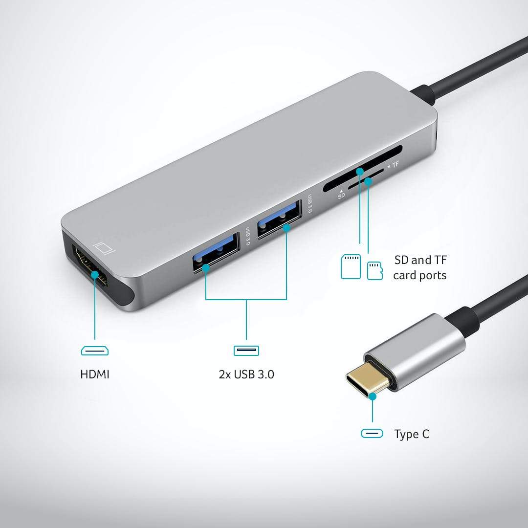 USB C Hub Multiport Adapter - 5 in 1 - Desklab Monitor