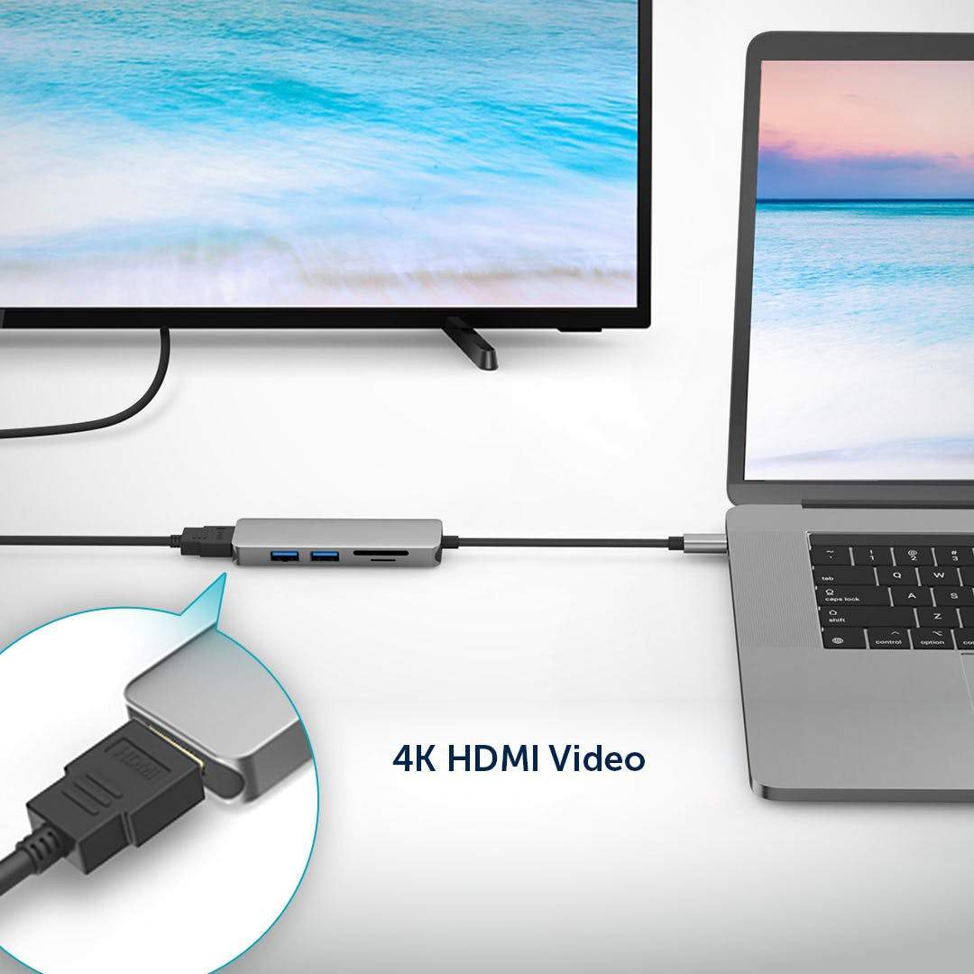 USB C Hub Multiport Adapter - 5 in 1 - Desklab Monitor